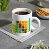 Kaffeebecher mit Periodensystem der Elemente Motiv Produktbild-Vorschau 8
