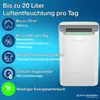 Erikssøn Luftentfeuchter Dry Pro Plus – entfeuchtet bis zu Produktbild-Vorschau 3