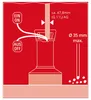 Schmutzwasserpomp GE-DP 7535 N LL ECO, dompel-/drukpomp Productafbeelding-voorbeeld 10