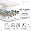 Vitapur Kopfkissen NEO cm aus Quer Geschnittener Memory Produktbild-Vorschau 3