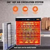 SucceBuy dehydrátor s 10 zásobníkmi, nerezová oceľ, 1000 W, Náhľad obrázku produktu 6
