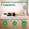 Taschenfederkernmatratze 180x200 cm – 7-Zonen Komfort - H3, Produktbild-Vorschau 3