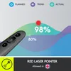 Logitech Wireless Presenter R500s graphite Produktbild-Vorschau 12