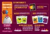 Asmodee Exploding Kittens Party-Pack Náhled obrázku produktu 2
