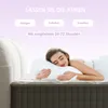 A woman is sleeping peacefully on a mattress, with text overlays describing the product's features and usage instructions. Produktbild-Vorschau