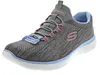 Skechers Summits Trainingsschuh Grau Produktbild-Vorschau 50