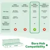 Aktivkohlefilter für Bora Pure, 2 Stück, 435x130x50 mm Productafbeelding-voorbeeld
