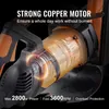 VEVOR 16"/40,6 cm Elektrische Betonsäge Nass/Trocken Säge Produktbild-Vorschau 4