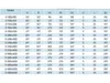 Weiße Revisionstür 150x200 mm ABS Produktbild-Vorschau 6