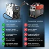 Spawarka STAHLWERK 5 w 1 combi MIG/MAG 160 M IGBT - MMA, Podgląd zdjęcia produktu 10