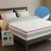 FLEXX Kaltschaum Matratze 140x200 cm mit 3D Memory Foam - 7 Produktbild-Vorschau 1