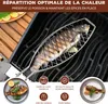 bremermann Gril à poisson, poignée rabattable / acier Voir les images du produit 2
