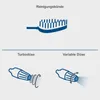 Diagrams illustrating different cleaning attachments for a pressure washer. Produktbild-Vorschau