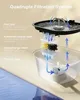 Automatischer Katzenbrunnen, Trinkbrunnen für Katzen, 2,5L Produktbild-Vorschau 7