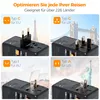 TESSAN Universal Reiseadapter 140W GaN Internationaler Produktbild-Vorschau 4