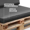Palettenkissen-Set Anthrazit 2-tlg, Sitzkissen 120x80 cm & Produktbild-Vorschau 6