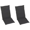 Two dark gray chair cushions are shown against a white background. Produktbild-Vorschau