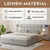 okwish Boxspringbett Polsterbett 180 x 200 cm mit Produktbild-Vorschau 3
