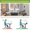 A split image showing a desk setup and two diagrams illustrating proper and improper posture while working at a desk. Anteprima dell’immagine prodotto