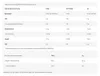 BioTech USA L-Arginin 300g Produktbild-Vorschau 2