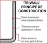 Vogue Tri-Wall Copper Patelnia indukcyjna 20 cm Podgląd zdjęcia produktu 7