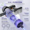 Diagram showing the 5-in-1 filter system of a vacuum cleaner. Produktbild-Vorschau