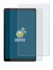 2x BROTECT Schutzfolie für Samsung Galaxy Tab A 10.1 WiFi Produktbild-Vorschau 3