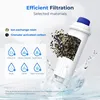 Kávový filtr Waterdrop, kompatibilní s DeLonghi DLSC002 Náhled obrázku produktu 3