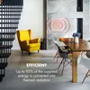 Klarstein Infračervený ohřívač s termostatem, 360 W Náhled obrázku produktu 4