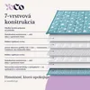 YoCo Med Detská záťažová terapeutická deka 120 × 90 cm 2,4 Náhľad obrázku produktu 6