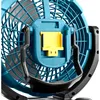 Makita DCF102Z - Wentylator - Mobilny - 18 cm Podgląd zdjęcia produktu 19