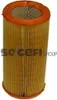 Luftfilter PURFLUX A224 passend für PEUGEOT 205 II (20A/C) Produktbild-Vorschau 14