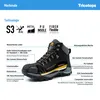 A diagram of a work boot with various features highlighted by text labels. Produktbild-Vorschau