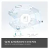 Kasa Smart KE100 KIT, Weiß, Polycarbonat, Drehregler, 0 - Produktbild-Vorschau 17