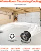 VEVOR Bodenventilator, 3-Gang-Ventilator, 355,6 mm, 2520 Produktbild-Vorschau 2