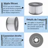 Collage of images and text describing a filter cartridge. Produktbild-Vorschau