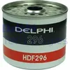 Kraftstofffilter DELPHI HDF296 für VW PASSAT Variant (3A5, Produktbild-Vorschau 10