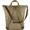 Zaino Fjällräven High Coast Totepack 40 x 31 x 14 Anteprima dell’immagine prodotto 2