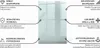 Transparentny – 120x80 cm – Prostokątny Blat Szklany – Podgląd zdjęcia produktu 4