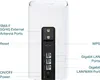 The back view of a white TP-Link Archer NX200 router, showing its ports and buttons. Náhľad obrázku produktu