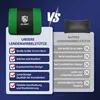 Comparison between two lumbar support cushions, highlighting the features of one. Produktbild-Vorschau