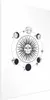 Posterpapier Poster - Phases of the Moon 40x60 cm Text Produktbild-Vorschau 1