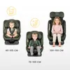 Detská autosedačka CARETERO bez systému ISOFIX pre deti 40 Náhľad obrázku produktu 4