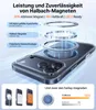 Ostand Pro Series Iphone 17 Pro Clear Produktbild-Vorschau 10