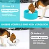 Heizbarer Haustier Wassernapf, 3,2 L Heizung Schüssel, 30 W Produktbild-Vorschau 6