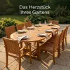 Premium Gartentisch oval ausziehbar Aruba, Garten Tisch aus Produktbild-Vorschau 3