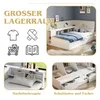Collage of images showing a white bed with storage, icons representing storage items, and text. Náhľad obrázku produktu