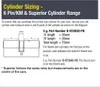 Yale Linus Adjustable Cylinder Sicherheit Produktbild-Vorschau 3