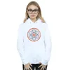 Marvel - Dámská mikina s kapucí BI11857 (M) (White) Náhled obrázku produktu 2