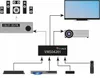 Commutateur HDMI FeinTech VMS04201 Matrix 4x2, 4K 60Hz, Voir les images du produit 5